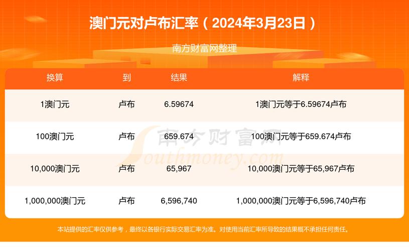 新澳门最新开奖资料查询