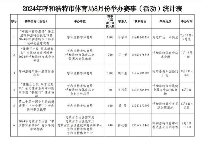 香港澳门 第54页