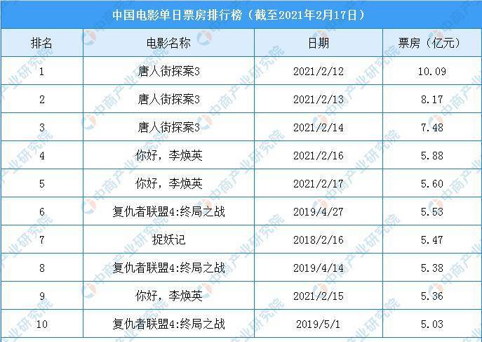 全国新闻 第28页