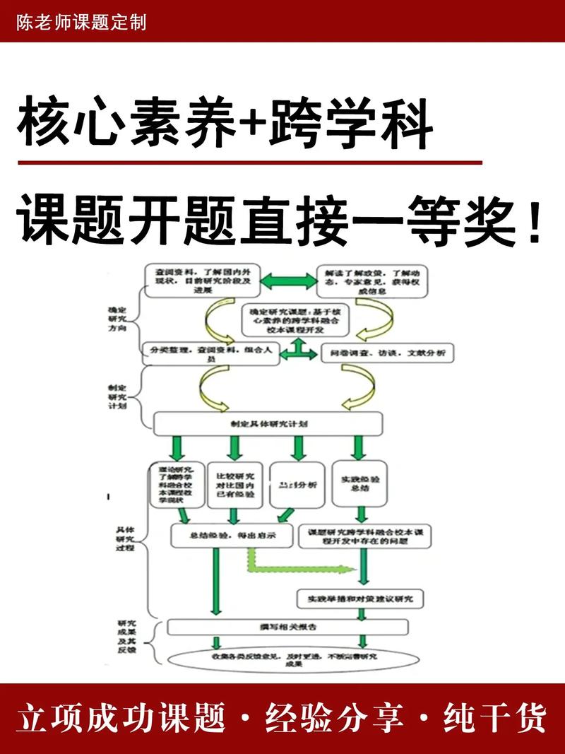 生活资讯 第15页