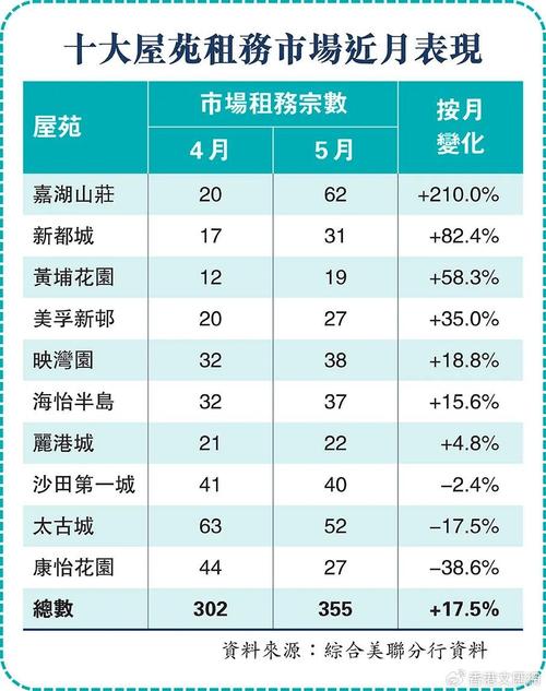 2024年03香港开奖结果