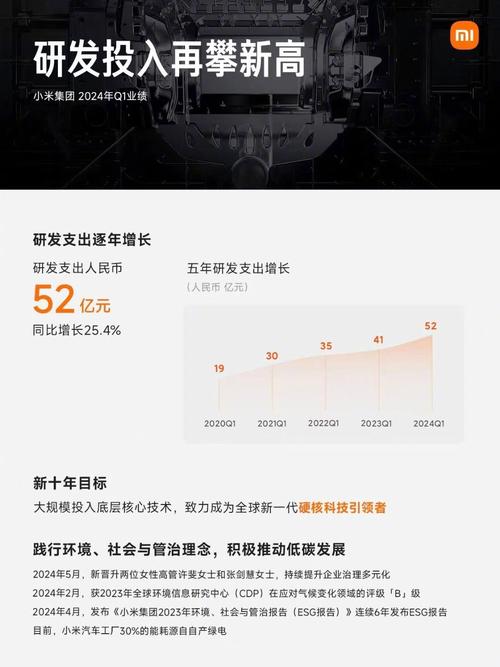 2025年5月 第21页