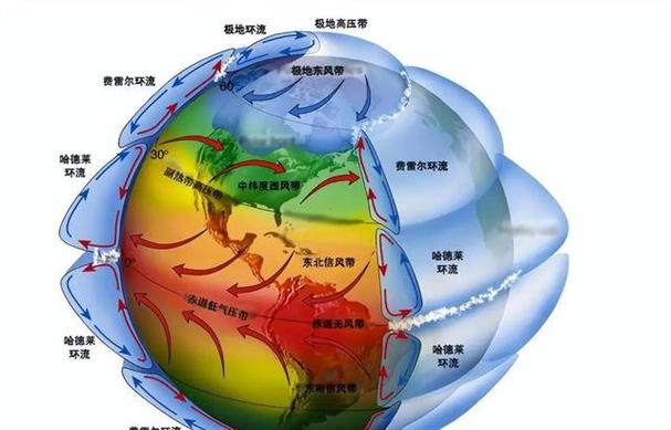 地球将遇致命高温,地球高温突破70度