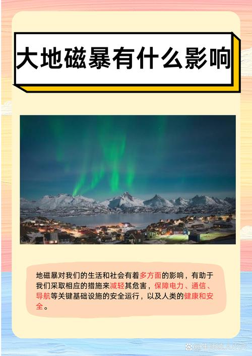 地磁暴来了,2025刚刚地磁暴来了