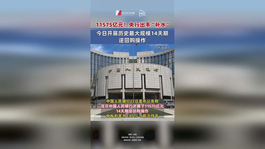 央行1万亿元逆回购,央行今天逆回购一万两千亿 大家怎么看