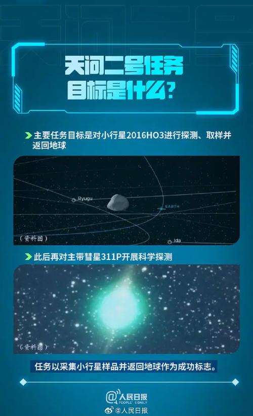 天问二号传回新图片,天问二号传回新图片了吗