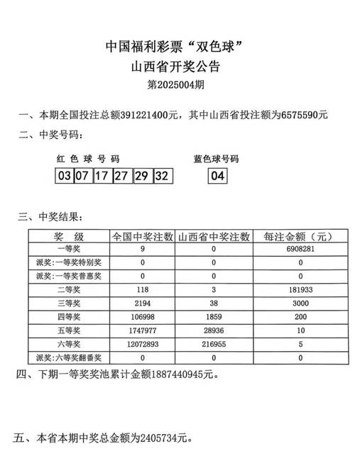 上海一彩民中1035万,上海彩民中奖9700万